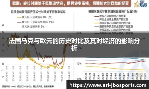 法国马克与欧元的历史对比及其对经济的影响分析